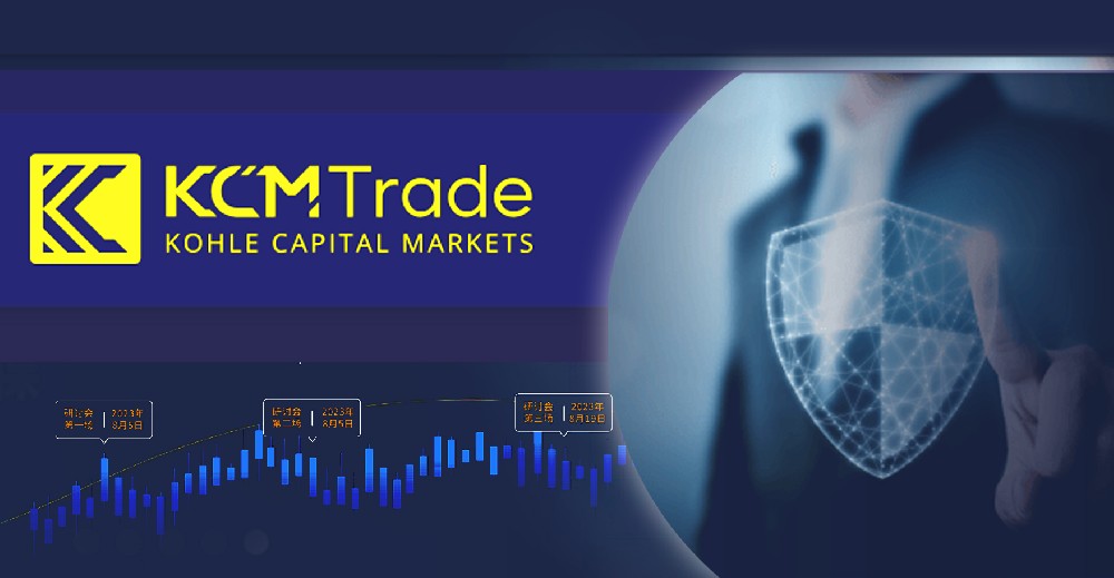 香港券商考察行——  券商KCMTrade！香港办公室公司名称不符！疑点重重！