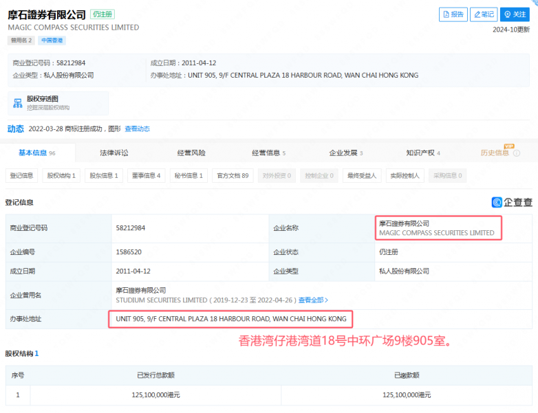 MC Forex "Mo Shi Holding Group" again scams!If the licensee is carried by others, the logo to carry others, even the company's address must be copied by others!Please note!-第14张图片-要懂汇圈网