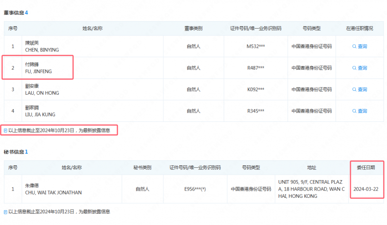 MC Forex "Mo Shi Holding Group" หลอกลวงอีกครั้ง!หากผู้อื่นถูกดำเนินการโดยผู้อื่นโลโก้ที่จะพกพาคนอื่น ๆ แม้แต่ที่อยู่ของ บริษัท จะต้องคัดลอกโดยผู้อื่น!โปรดทราบ!-第15张图片-要懂汇圈网