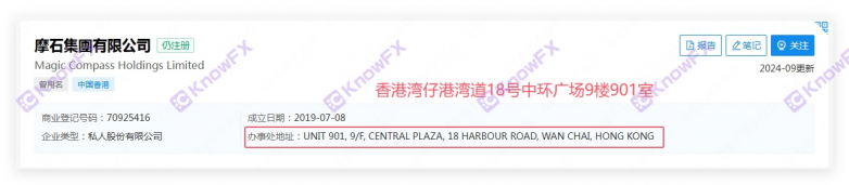 MC Forex "Mo Shi Holding Group" again scams!If the licensee is carried by others, the logo to carry others, even the company's address must be copied by others!Please note!-第17张图片-要懂汇圈网