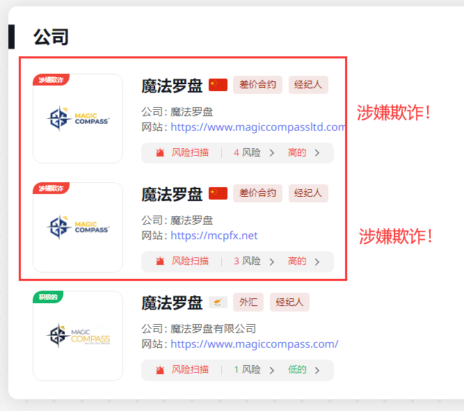 MC Forex "Mo Shi Holding Group" again scams!If the licensee is carried by others, the logo to carry others, even the company's address must be copied by others!Please note!-第28张图片-要懂汇圈网