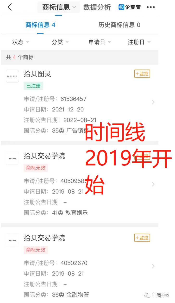 Maihui and Picker Trading Academy colluded and cheated!Bian Bian will put the customer directly by 55 points!-第2张图片-要懂汇圈网