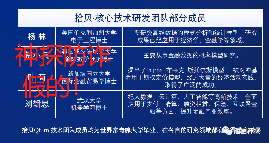 Maihui and Picker Trading Academy colluded and cheated!Bian Bian will put the customer directly by 55 points!-第3张图片-要懂汇圈网