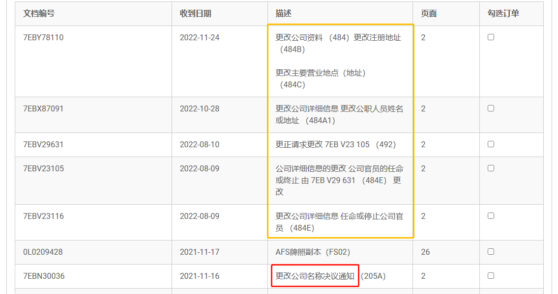 Shameless securities dealer Dexuan DOOGROUP, supervision cards are fake, fraudulent domestic compatriots!-第16张图片-要懂汇圈网