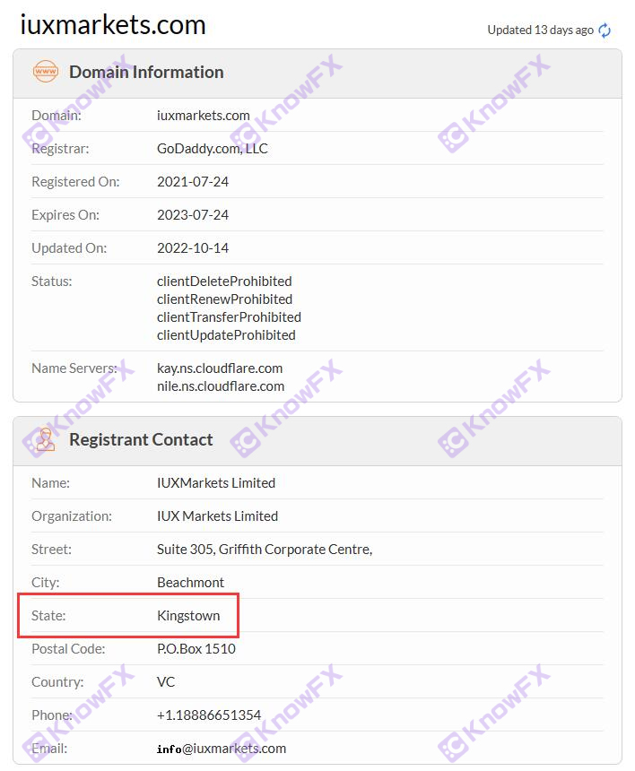 [要懂汇今日曝光]IUXMarkets恶意推诿不出金！擅长牌照作假！钓鱼诈骗！-要懂汇app下载-第16张图片-要懂汇圈网