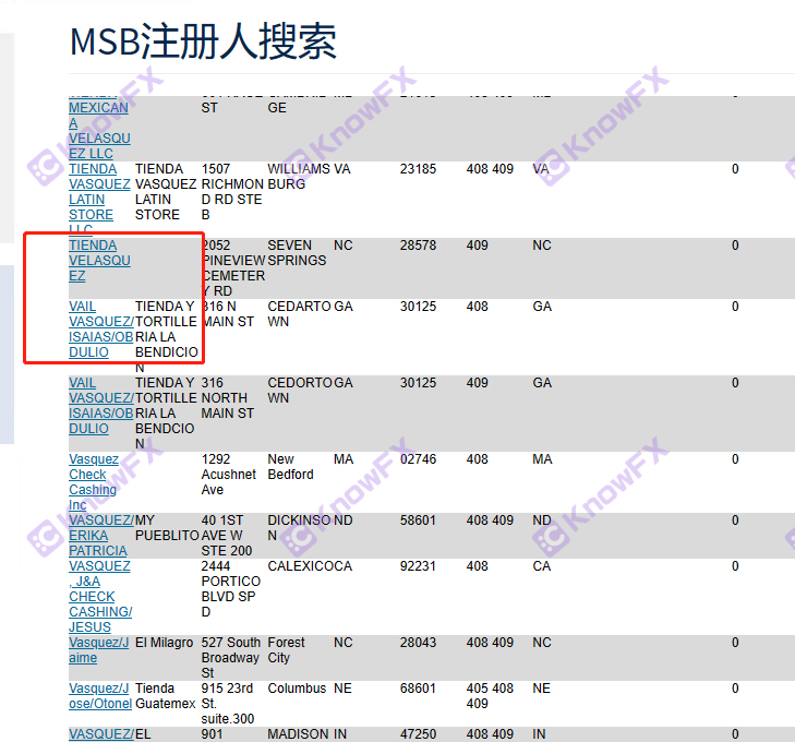 The fund disk UEZMARKETS is suspected to run soon!The official website has been reported to ban!-第14张图片-要懂汇圈网