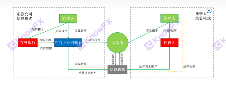 [要懂汇今日曝光]外汇券商UEZ优易汇官网被封，自建站点摆明专为骗钱！！-要懂汇app下载-第6张图片-要懂汇圈网