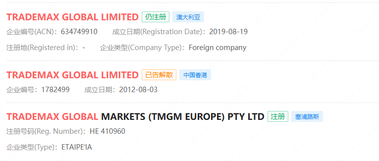 There are a lot of supervision vulnerabilities on the TMGM platform of the brokerage firms, which is extremely risky!-第15张图片-要懂汇圈网