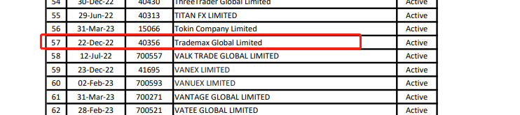 There are a lot of supervision vulnerabilities on the TMGM platform of the brokerage firms, which is extremely risky!-第9张图片-要懂汇圈网