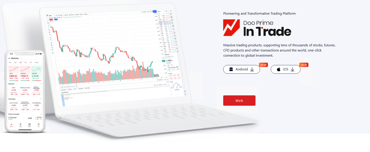 DOO PRIME Dezhang opened the software development company to do foreign exchange, and customers are under unsure.-第15张图片-要懂汇圈网