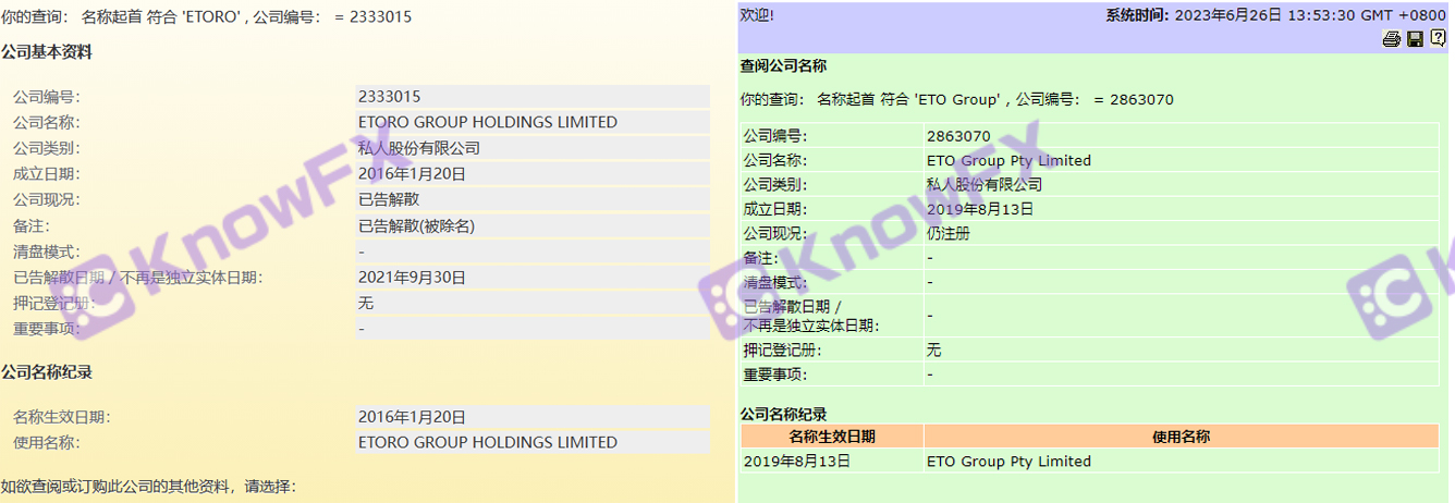 exposure!Etomarkets has a lot of relationships with ETORO of the running black broker!Intersection-第17张图片-要懂汇圈网