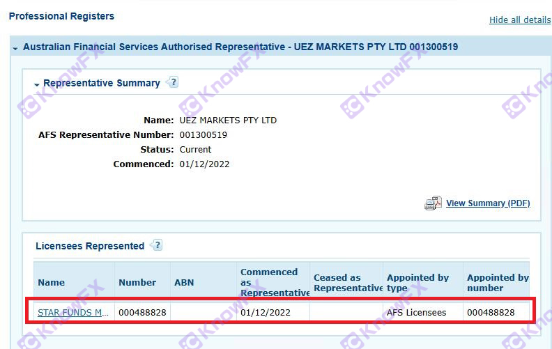 券商UEZMarkets虛假牌照、自研交易，詐騙buff疊滿-第4张图片-要懂汇圈网