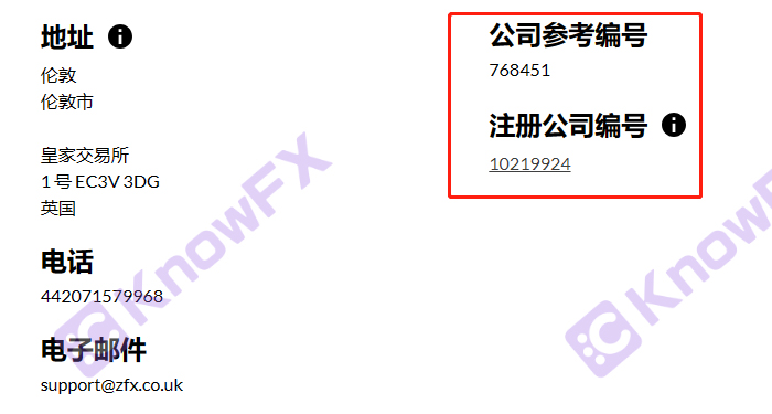 Black platform ZFX Shanhai Securities license and official website address are fraudulent, and the security of funds is not guaranteed!Intersection-第16张图片-要懂汇圈网