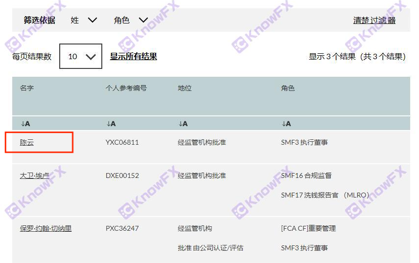 [要懂汇今日曝光]券商ZFX山海证券遭受大量客诉，牌照造假，地址造假！-要懂汇app下载-第15张图片-要懂汇圈网