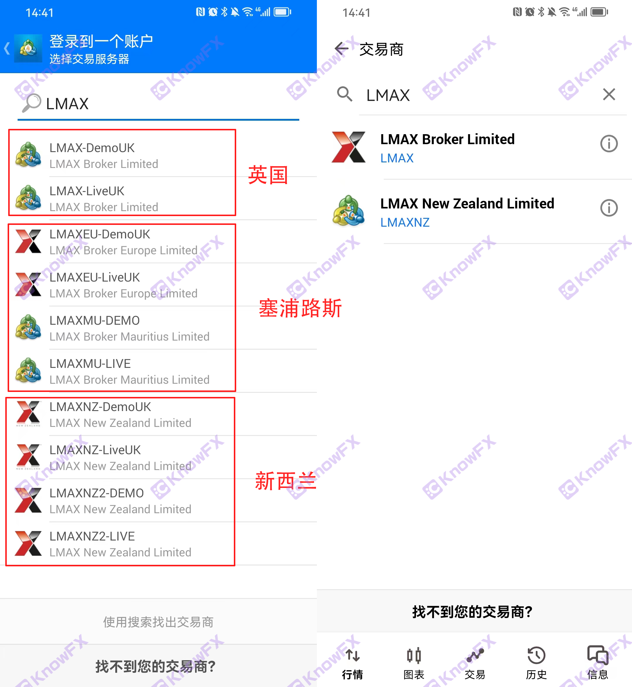 The actual survey broker LMAX, the veteran broker also traded the unlicensed license!Intersection-第2张图片-要懂汇圈网