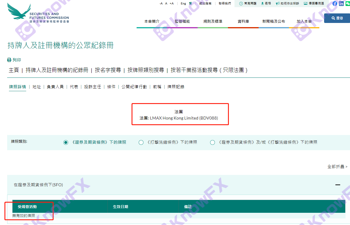The actual survey broker LMAX, the veteran broker also traded the unlicensed license!Intersection-第22张图片-要懂汇圈网