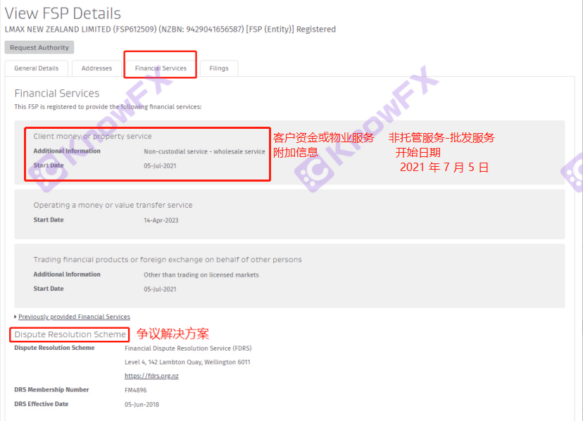 The actual survey broker LMAX, the veteran broker also traded the unlicensed license!Intersection-第6张图片-要懂汇圈网