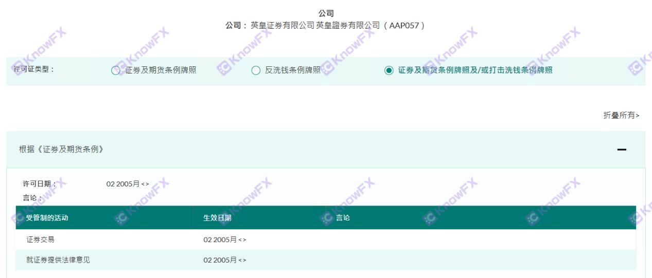 The actual survey of EmperorCapital — the address is true, and only one license company has one in line with foreign exchange supervision.-第12张图片-要懂汇圈网