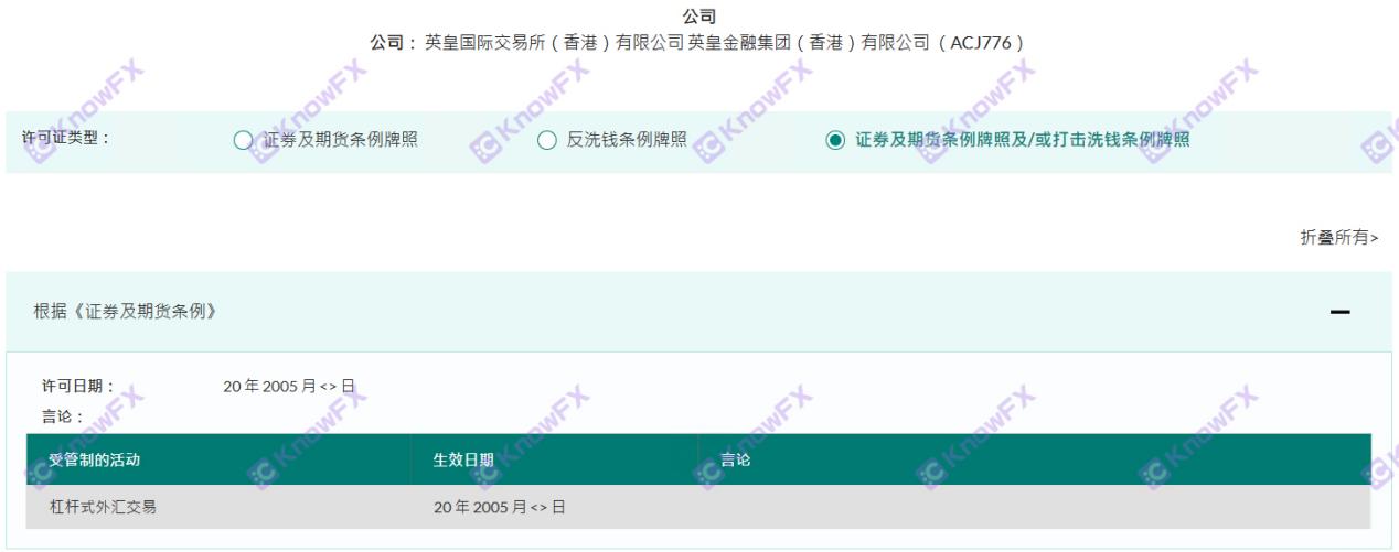 The actual survey of EmperorCapital — the address is true, and only one license company has one in line with foreign exchange supervision.-第13张图片-要懂汇圈网