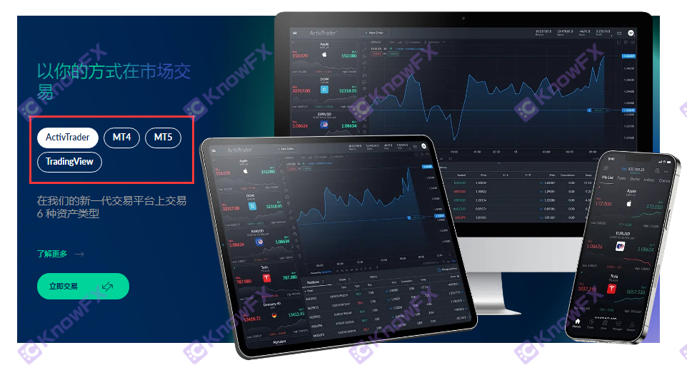Activtrades · Aihui, profitable?Intersectionfalse promotion!Behind it is the self -developed trading platform!Intersection-第4张图片-要懂汇圈网