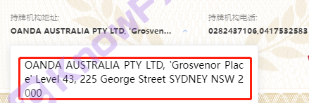 Real survey brokerage OANDA Anda, the address of the Australian company is not true!He has been warned by CFTC many times!The total liabilities are as high as US $ 100 million!-第13张图片-要懂汇圈网