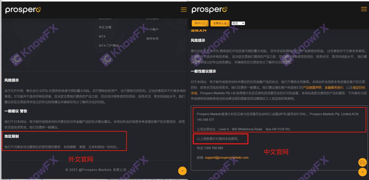 Be wary of the brokerage PROSPERO Puduhua Securities, and the mainland customers are unlicensed. It is a platform to avoid the platform for the Chinese people!-第6张图片-要懂汇圈网