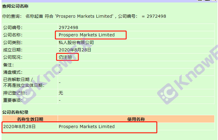 Be wary of the brokerage PROSPERO Puduhua Securities, and the mainland customers are unlicensed. It is a platform to avoid the platform for the Chinese people!-第22张图片-要懂汇圈网