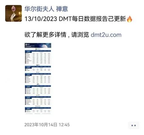 [要懂汇今日曝光]018DMT TECH号称月收益20%~30%，重现资金盘套路！华尔街夫人沦为资金盘帮凶！-要懂汇app下载-第3张图片-要懂汇圈网