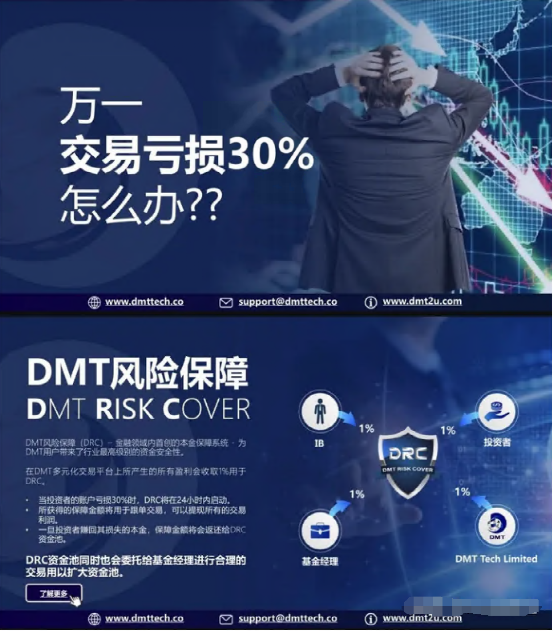 [要懂汇今日曝光]018DMT TECH号称月收益20%~30%，重现资金盘套路！华尔街夫人沦为资金盘帮凶！-要懂汇app下载-第10张图片-要懂汇圈网