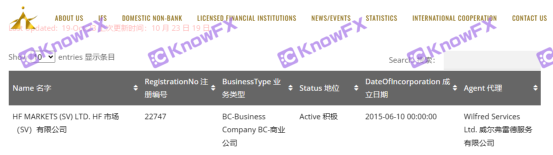 Seven major regulations for securities firms HFM are empty!Thousands of leverage plus self -developed platforms really safe?-第10张图片-要懂汇圈网