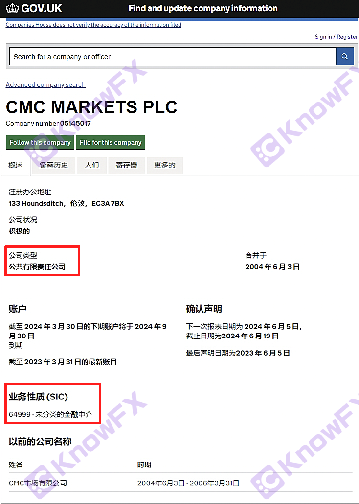 The brokerage CMCMARKETS point is outrageous, but it is a fool with a registered company. Is it a fool?Intersection-第15张图片-要懂汇圈网
