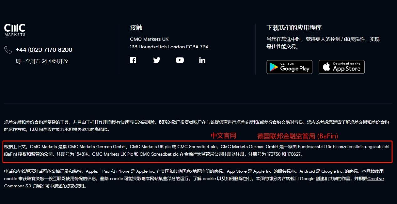 The brokerage CMCMARKETS point is outrageous, but it is a fool with a registered company. Is it a fool?Intersection-第7张图片-要懂汇圈网