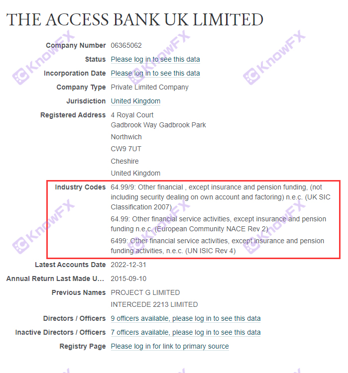 AccessBank交易平台無監管環境差，英國監管淪為“花瓶”！-第11张图片-要懂汇圈网