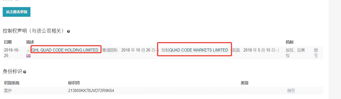 Quadcode Markets疑似不做中國市場旗下公司為其它券商平台定制軟件達成合作！-第34张图片-要懂汇圈网