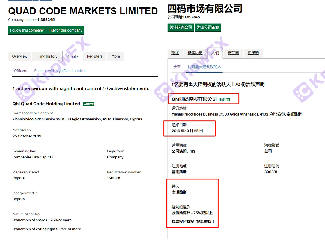 Quadcode Markets疑似不做中國市場旗下公司為其它券商平台定制軟件達成合作！-第35张图片-要懂汇圈网