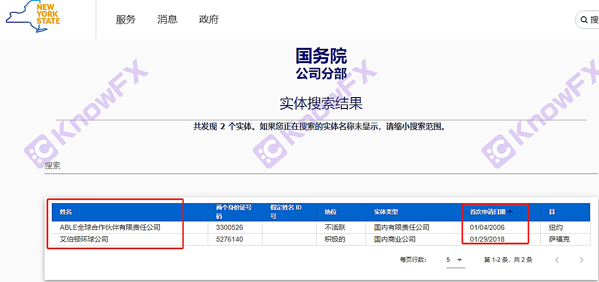 ABLE LIMITED's official website lies are all compiled without blushing supervision.-第13张图片-要懂汇圈网