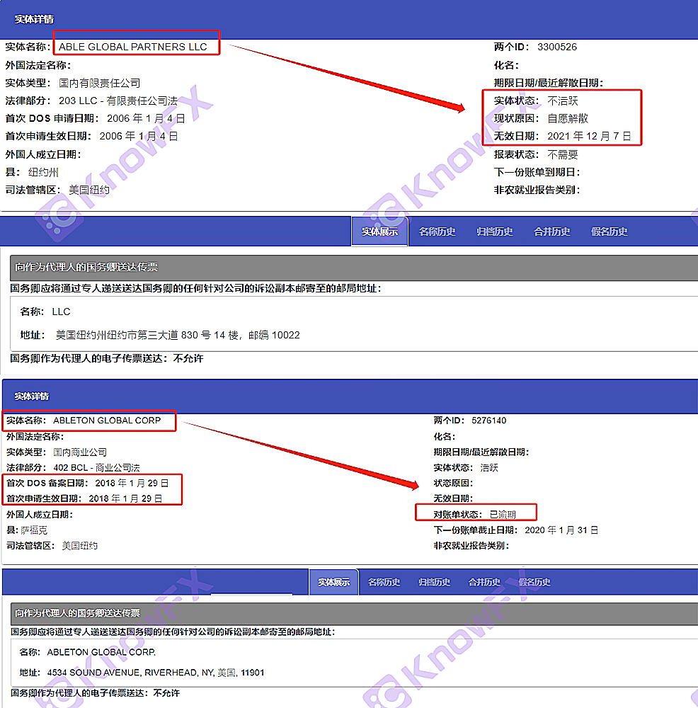 ABLE LIMITED's official website lies are all compiled without blushing supervision.-第14张图片-要懂汇圈网