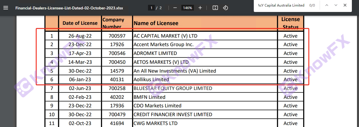 ACY Securities voiced that Jin was deducted for no reason, and traded investors with unsupervised licenses?-第16张图片-要懂汇圈网