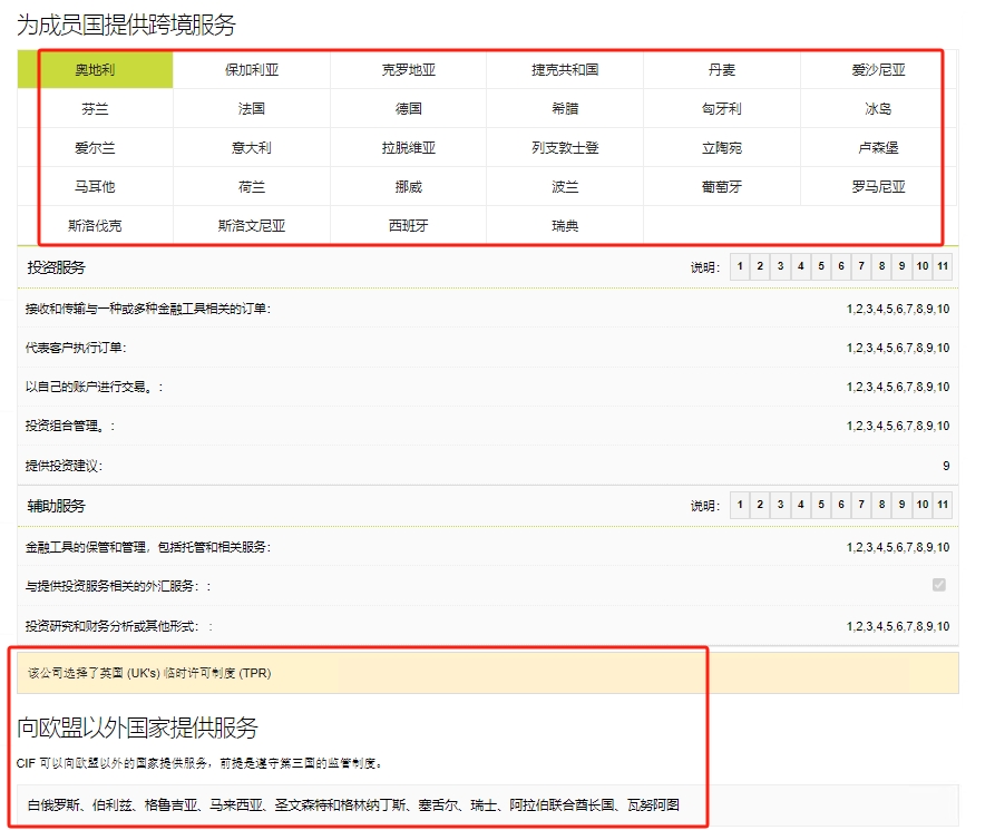 Shock!IntersectionRoboMarkets uses expiration licenses for transactions, and its parent company Roboforex is also a guest complaint!Intersection-第11张图片-要懂汇圈网