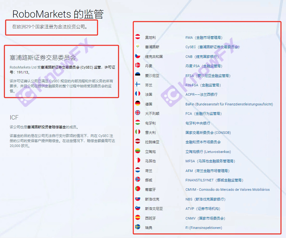 Shock!IntersectionRoboMarkets uses expiration licenses for transactions, and its parent company Roboforex is also a guest complaint!Intersection-第7张图片-要懂汇圈网