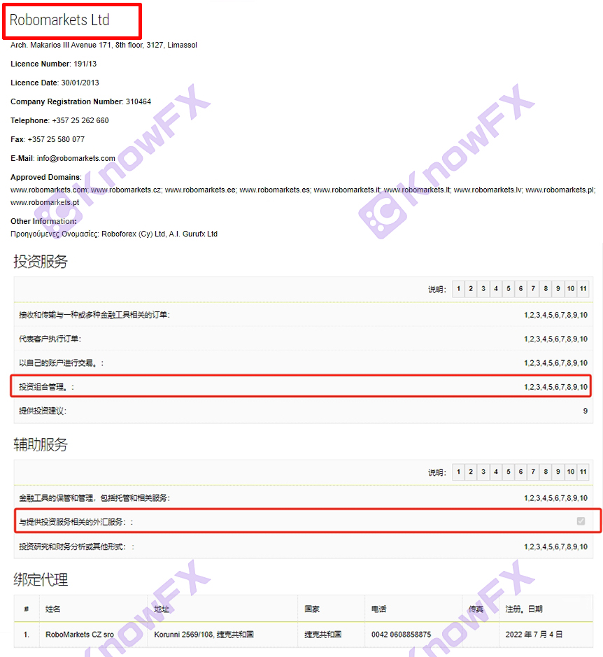 Shock!IntersectionRoboMarkets uses expiration licenses for transactions, and its parent company Roboforex is also a guest complaint!Intersection-第10张图片-要懂汇圈网