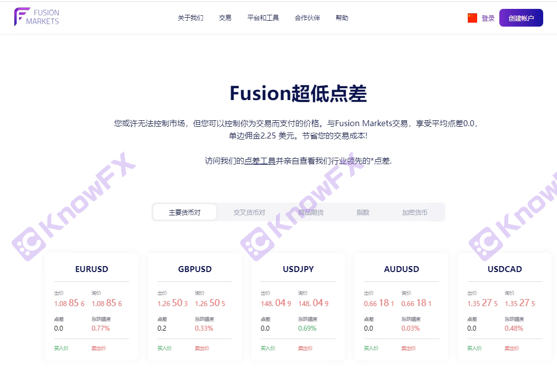 Fusion Markets deceives investors with a ultra low point.Intersection-第16张图片-要懂汇圈网