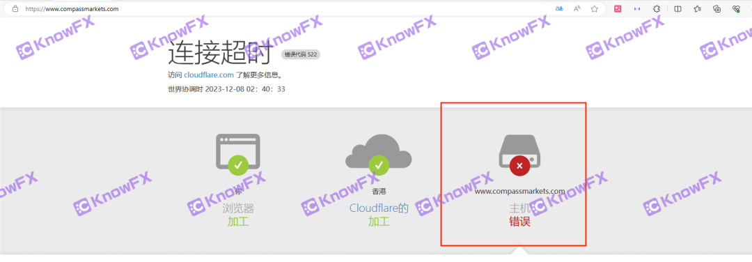 Ebonfx overdue operation intention is mixed?Harvest investor intention is too obvious!-第3张图片-要懂汇圈网