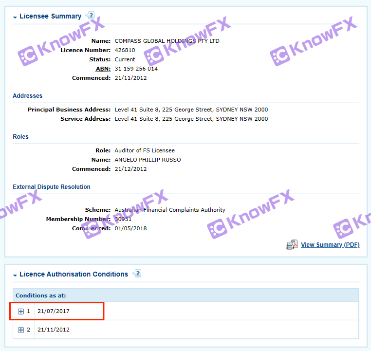 Ebonfx overdue operation intention is mixed?Harvest investor intention is too obvious!-第6张图片-要懂汇圈网