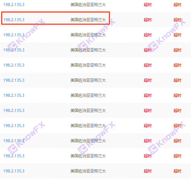 Brokerage FXPRIMUS Bailihui server is located abroad, and the funding for real trading companies is too low-第12张图片-要懂汇圈网