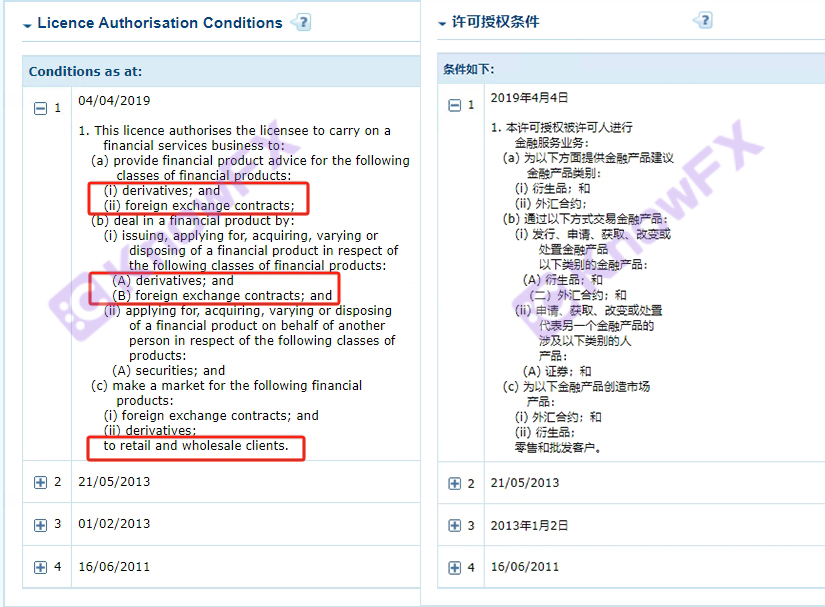 These issues of Mitrade are lure customers with Australian licenses!Intersection-第2张图片-要懂汇圈网