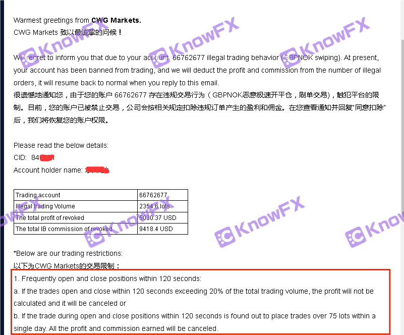 CWGMARKETS malicious restriction account, extortion profit?There are many counterfeit platforms that confuse trading entities!-第3张图片-要懂汇圈网