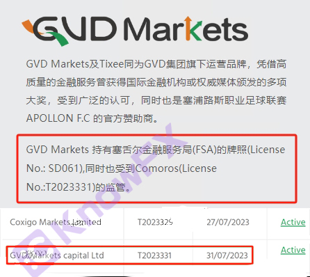 AM Markets stops the exhibition industry and has the GVD Markets platform. It holds a gold -gift event for the Chinese people, and it will be an abacus!Intersection-第13张图片-要懂汇圈网