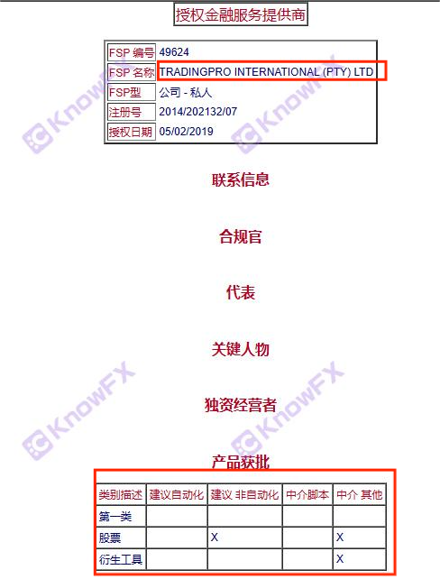 [要懂汇 汇圈神探]【独家】券商TRADING迪拜展会专访，面对超限经营问题，客服称不了解！-第8张图片-要懂汇圈网