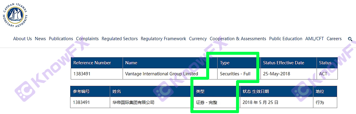 [要懂汇 汇圈神探]【独家】Vantage客服我们很安全，牌照自己公司授权使用？-第23张图片-要懂汇圈网